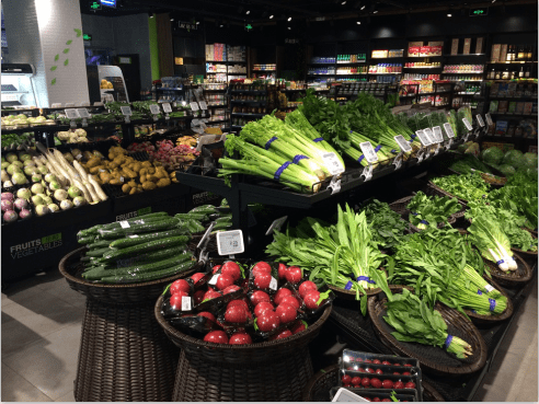 攪動京局零售格局，樂和生活超市首店開業，新鮮蔬菜零售成亮點